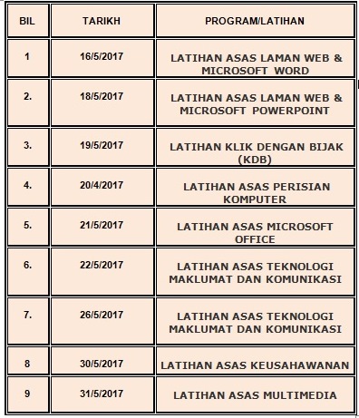 jadual517